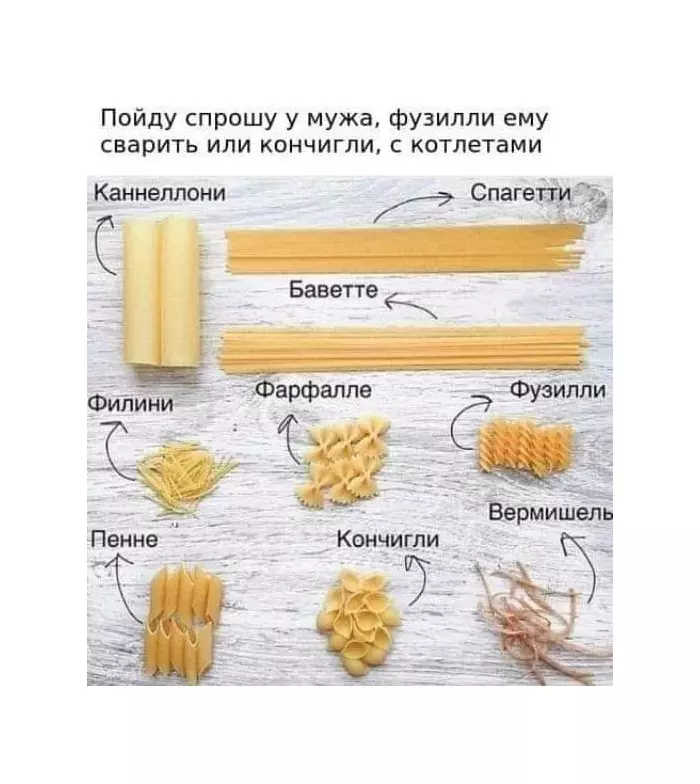 Итальянская паста на русской кухне
