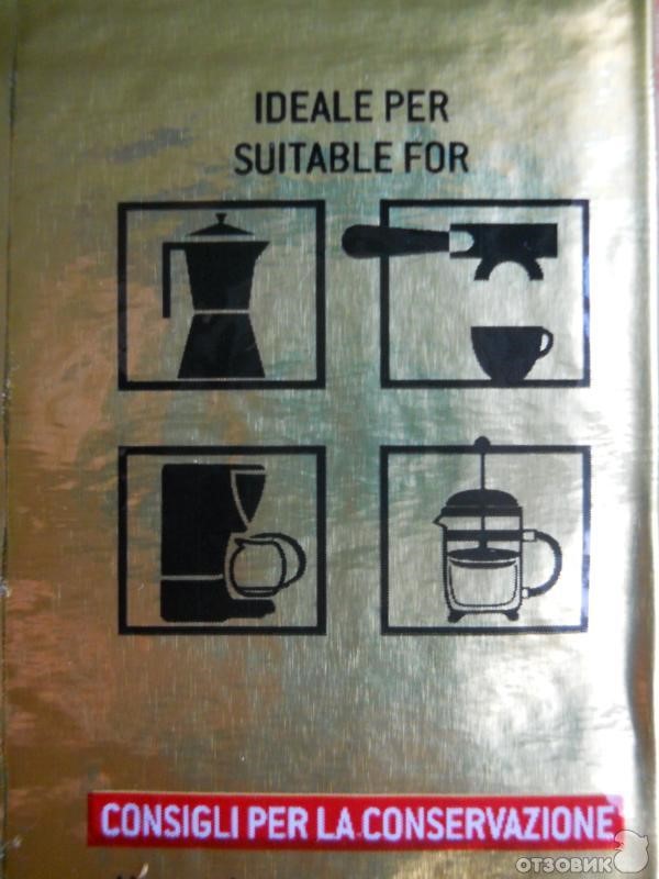 Кофейная этикетка: что скрывают условные обозначения Кофейная этикетка: что скрывают условные обозначения